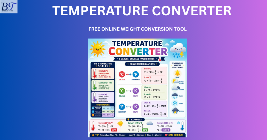 Temperature Converter